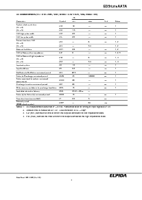 ͺ[name]Datasheet PDFļ7ҳ