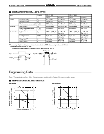浏览型号EE-SY169的Datasheet PDF文件第2页