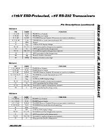 浏览型号MAX206EEAG的Datasheet PDF文件第7页