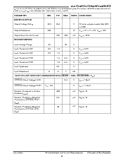 浏览型号SP3238EEEA-L的Datasheet PDF文件第3页