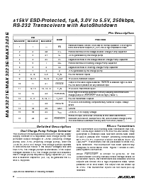 浏览型号MAX3243EEAI的Datasheet PDF文件第6页