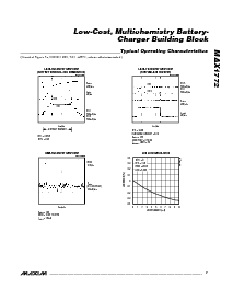 ͺ[name]Datasheet PDFļ7ҳ