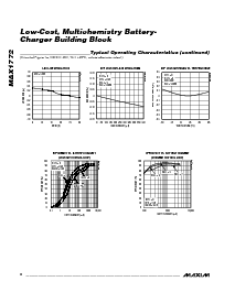 ͺ[name]Datasheet PDFļ8ҳ