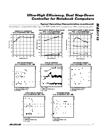 浏览型号MAX1715EEI的Datasheet PDF文件第7页