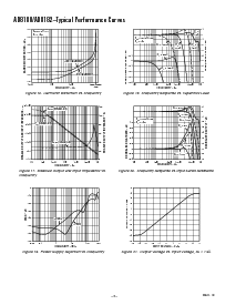 浏览型号AD8182AR-REEL7的Datasheet PDF文件第6页