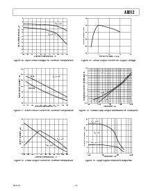 浏览型号AD812AR-REEL7的Datasheet PDF文件第7页