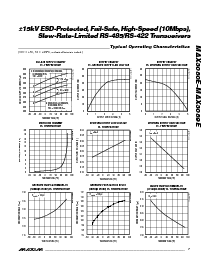 浏览型号MAX3080EEPD的Datasheet PDF文件第7页