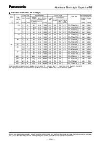 ͺ[name]Datasheet PDFļ3ҳ