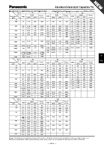 浏览型号EEVTG1E102M的Datasheet PDF文件第2页