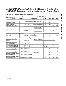 ͺ[name]Datasheet PDFļ3ҳ