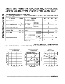 ͺ[name]Datasheet PDFļ4ҳ