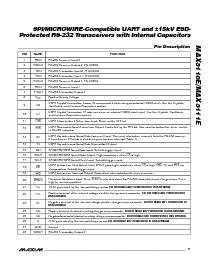 浏览型号MAX3111EEWI的Datasheet PDF文件第9页