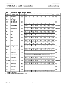 浏览型号P80C652EFPN的Datasheet PDF文件第7页