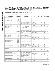 浏览型号MAX4691EGE的Datasheet PDF文件第4页