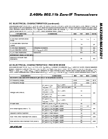 浏览型号MAX2820EGM-TD的Datasheet PDF文件第3页