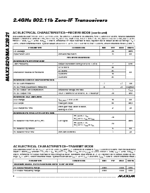 浏览型号MAX2820EGM-TD的Datasheet PDF文件第4页