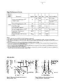 浏览型号5082-5621-EH000的Datasheet PDF文件第7页