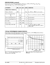 浏览型号SP3243EHCA的Datasheet PDF文件第4页