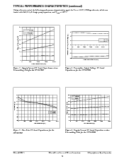 浏览型号SP3243EHCA的Datasheet PDF文件第5页