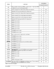 浏览型号SP3243EHCA的Datasheet PDF文件第6页