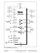 浏览型号SP3243EHCT的Datasheet PDF文件第8页