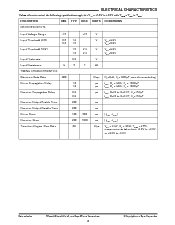 浏览型号SP3222EHEA/TR的Datasheet PDF文件第3页