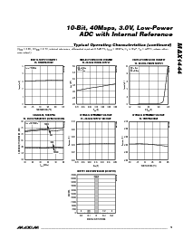 浏览型号MAX1444EHJ的Datasheet PDF文件第9页