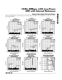 浏览型号MAX1446EHJ的Datasheet PDF文件第5页