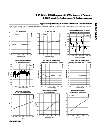 浏览型号MAX1446EHJ的Datasheet PDF文件第7页