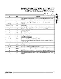 浏览型号MAX1446EHJ的Datasheet PDF文件第9页