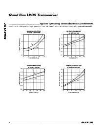 浏览型号MAX9157EHJ的Datasheet PDF文件第6页