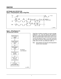 浏览型号X28C256EI-35的Datasheet PDF文件第7页
