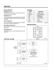 浏览型号X28HC256EI-70的Datasheet PDF文件第2页