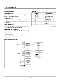 浏览型号X28C512EI-20的Datasheet PDF文件第2页