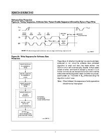 浏览型号X28C512EI-20的Datasheet PDF文件第7页