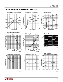 浏览型号LT1460EIS8-2.5的Datasheet PDF文件第5页