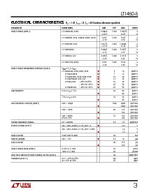 浏览型号LT1460EIS8-5的Datasheet PDF文件第3页