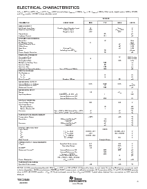 浏览型号TSC2046EIZQCR的Datasheet PDF文件第3页