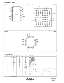 浏览型号TSC2046EIZQCR的Datasheet PDF文件第4页
