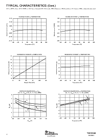 浏览型号TSC2046EIZQCR的Datasheet PDF文件第6页