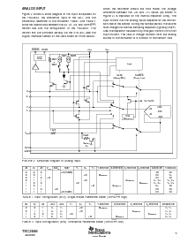 浏览型号TSC2046EIZQCR的Datasheet PDF文件第9页
