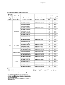 ͺ[name]Datasheet PDFļ5ҳ