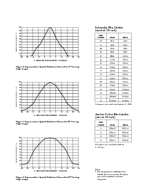 ͺ[name]Datasheet PDFļ9ҳ