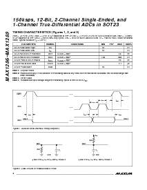 浏览型号MAX1286EKA-T的Datasheet PDF文件第4页