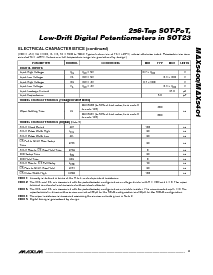 浏览型号MAX5400EKA-T的Datasheet PDF文件第3页