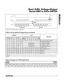 浏览型号MAX5222EKA-T的Datasheet PDF文件第9页