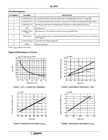 浏览型号EL1883ISZ-T7的Datasheet PDF文件第3页