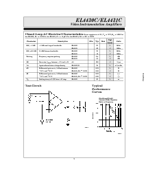 ͺ[name]Datasheet PDFļ3ҳ