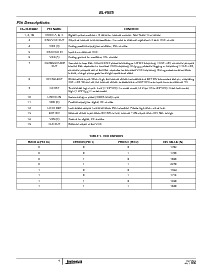 浏览型号EL4585CS的Datasheet PDF文件第4页