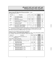 浏览型号EL4421CS的Datasheet PDF文件第3页